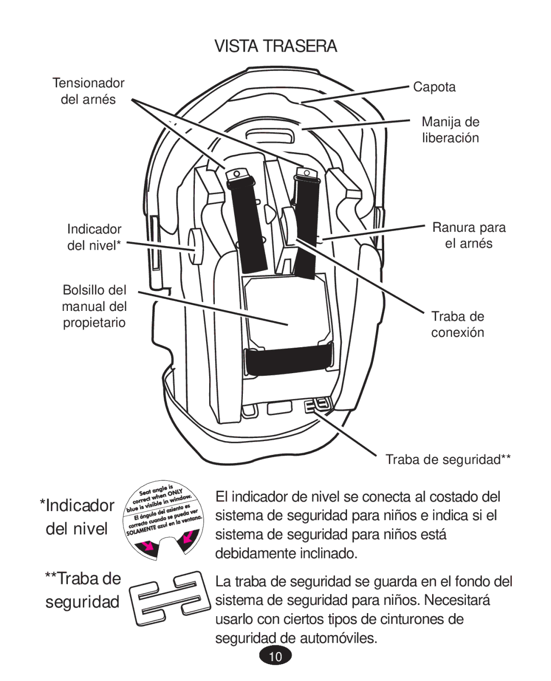 Graco PD223368A manual Vista Trasera, Traba de seguridad, Indicador del nivel 