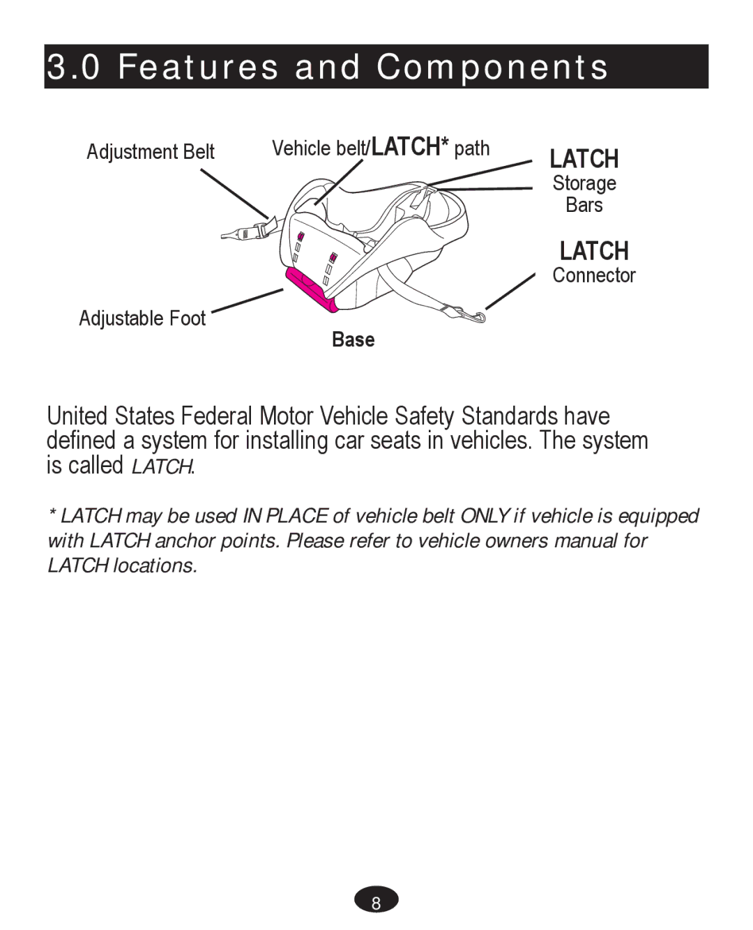 Graco PD224061A owner manual Features and Components, Latch 