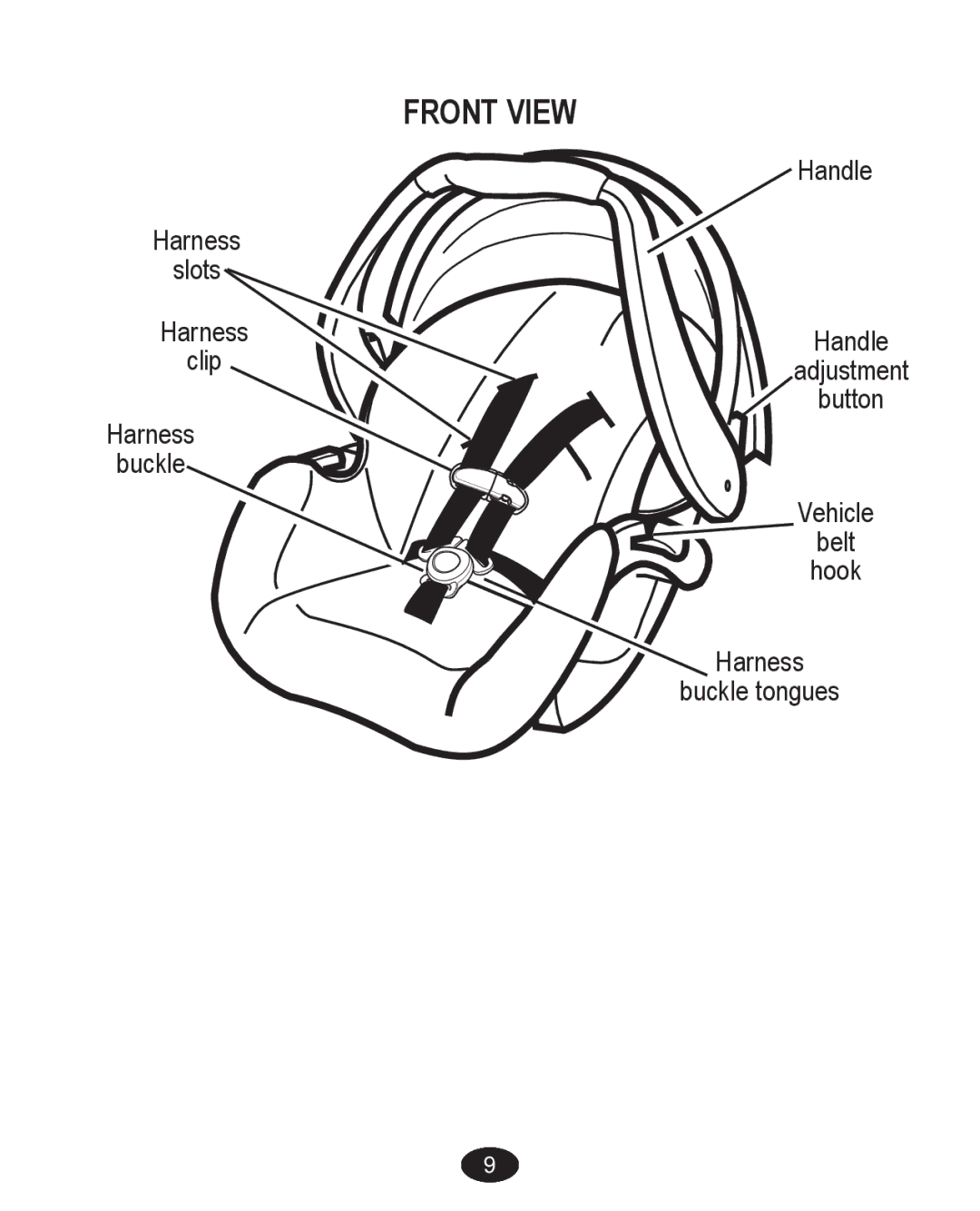 Graco PD224061A owner manual Front View 