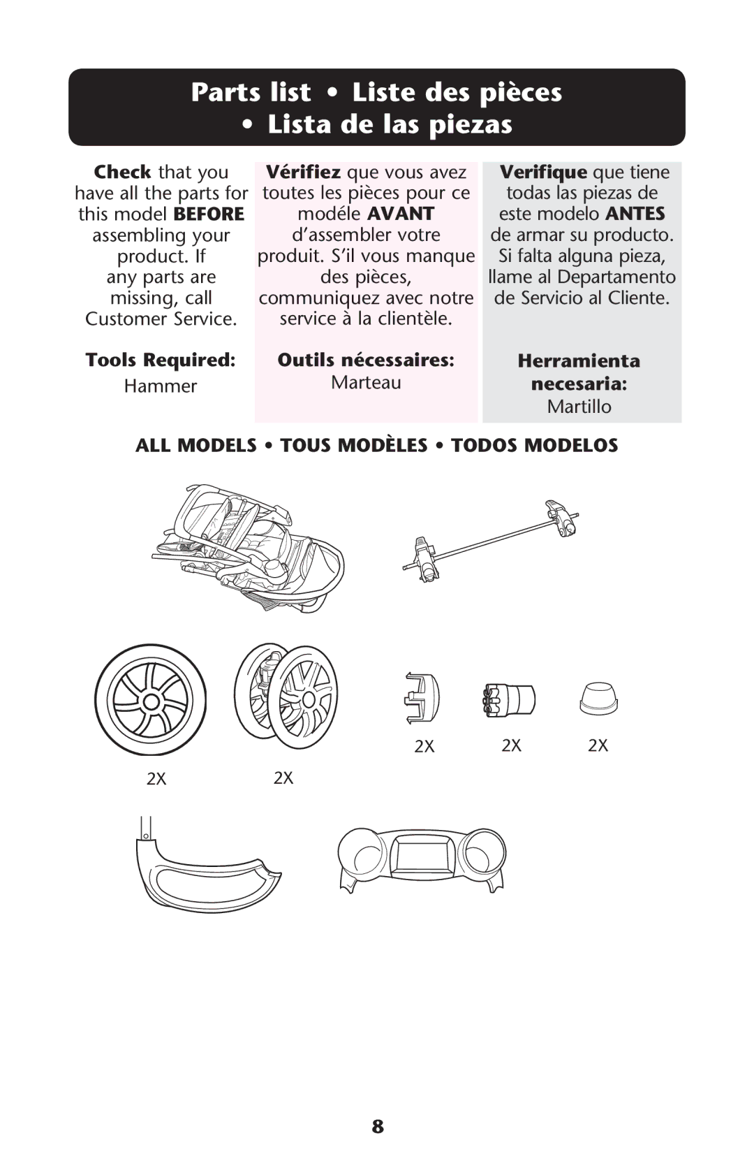 Graco PD224061A owner manual 0ARTSRLIST ss ,ISTESDESEPIÒCES Ss ,ISTASDE Lasapiezas, 6ERIFIQUE que tiene 