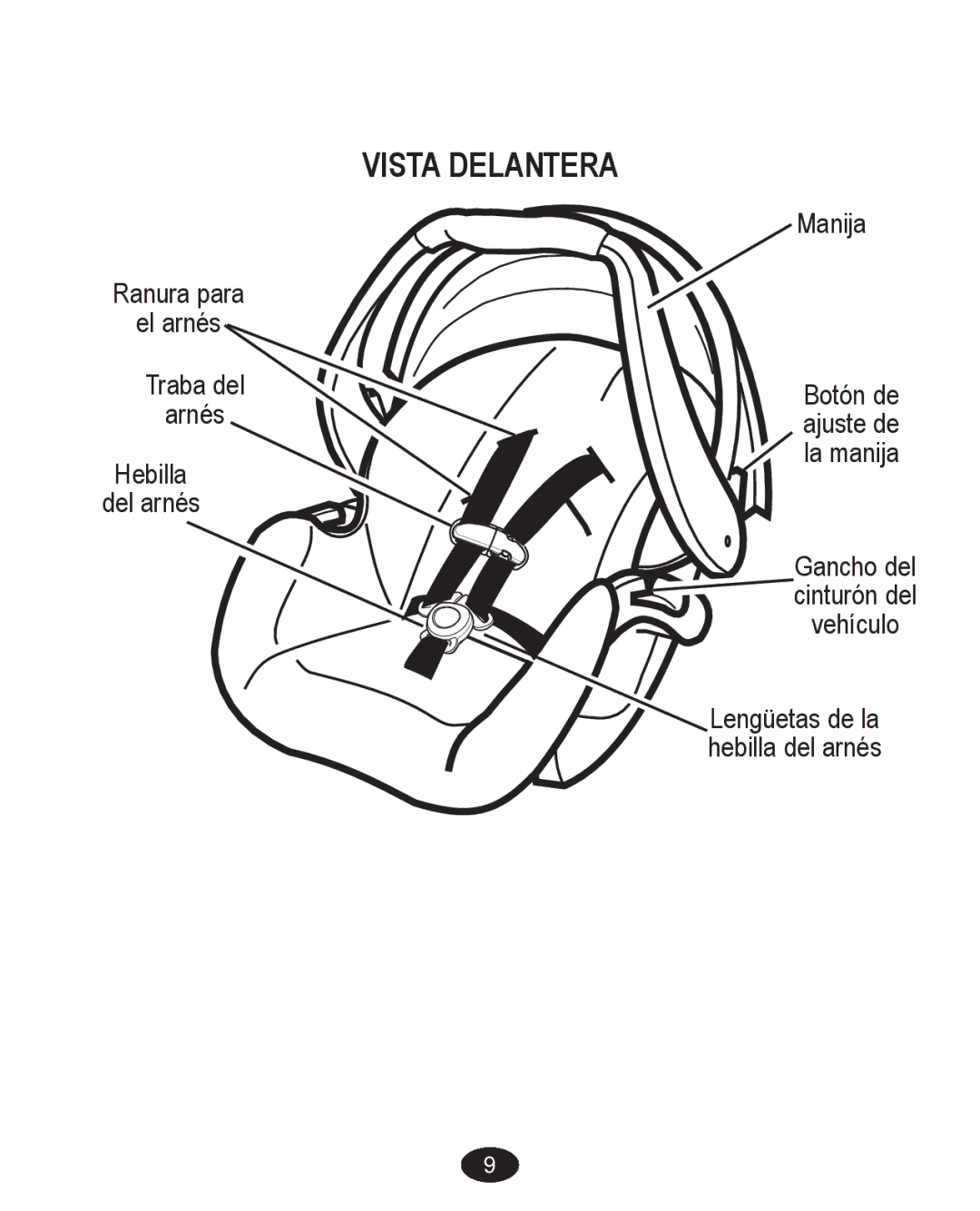 Graco PD224061A owner manual Vista Delantera 