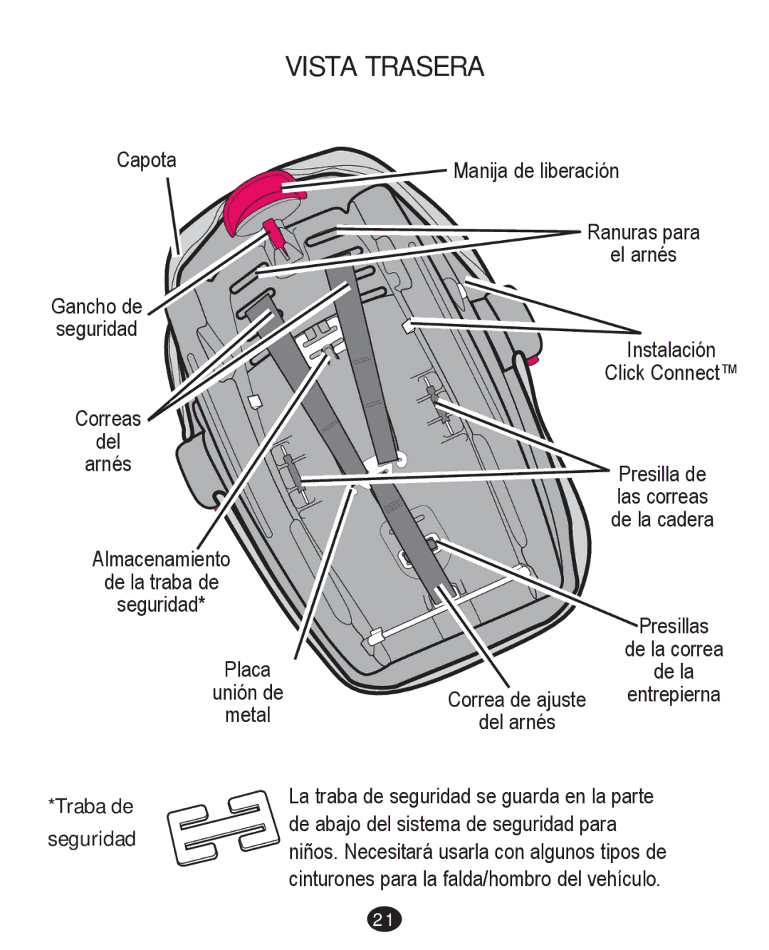 Graco PD226446B manual Vista Trasera 