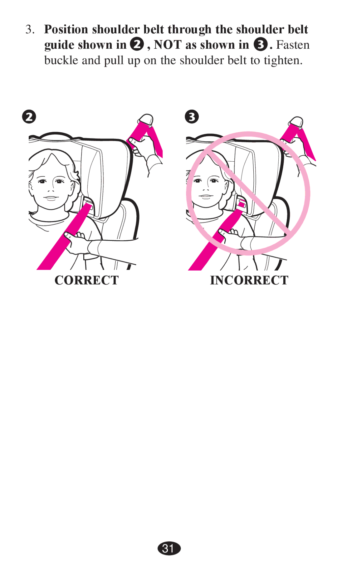 Graco PD236799A 3/13 owner manual Correctincorrect 