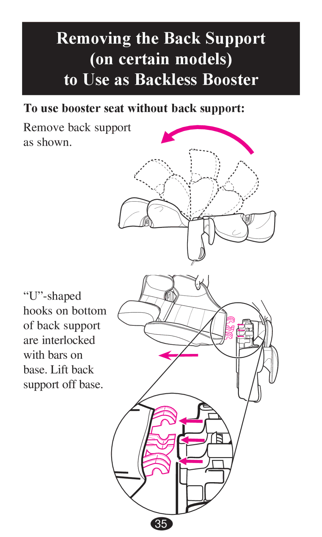 Graco PD236799A 3/13 owner manual To use booster seat without back support 