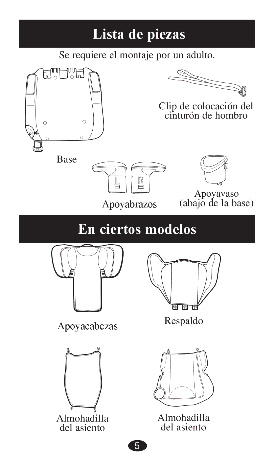 Graco PD236799A 3/13 owner manual Lista de piezas, En ciertos modelos 