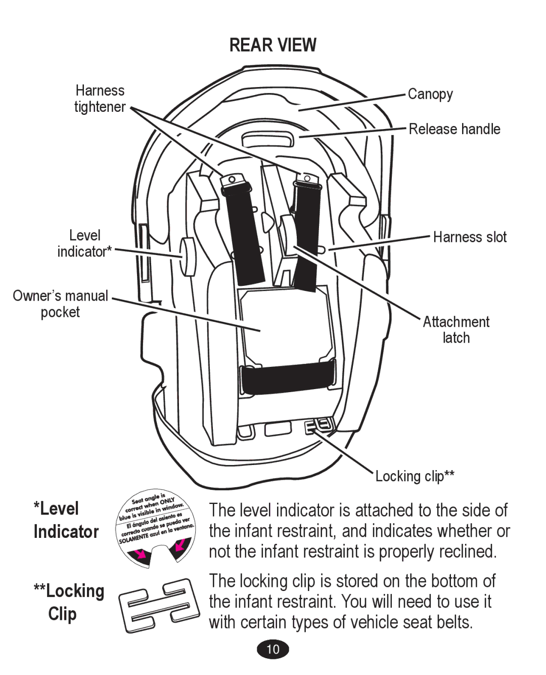 Graco PD238261A owner manual Level Indicator Locking Clip, Rear View 