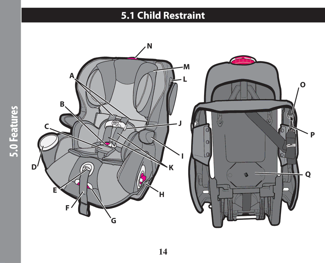 Graco PD238744A owner manual Features 