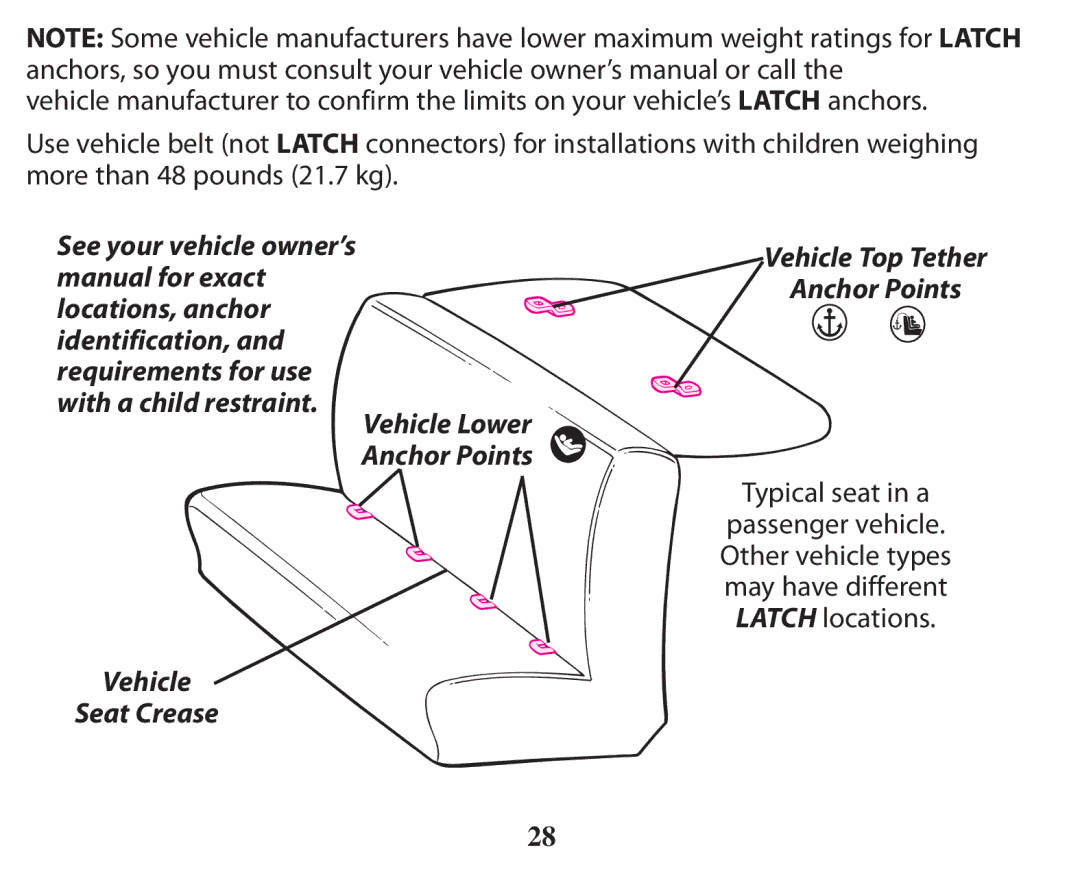 Graco PD238744A owner manual 7FIJDMF 4FBU$SFBTF 