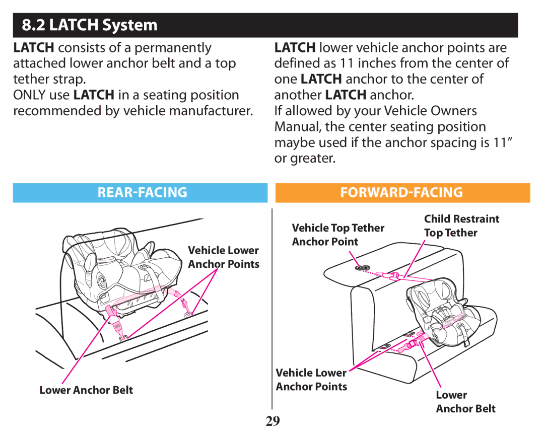 Graco PD238744A owner manual Latch System, Rear-Facingforward-Facing 