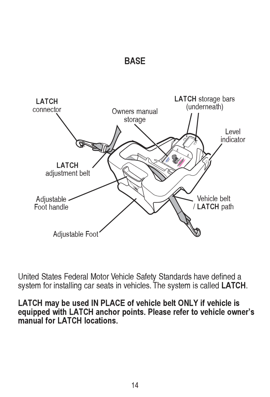 Graco PD240819A owner manual Base,  LatchSdwk 