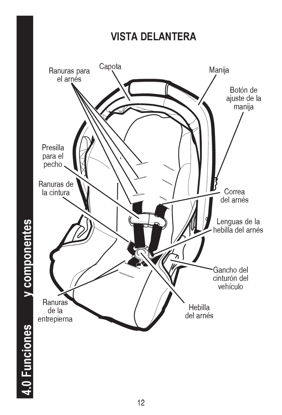 Graco PD240819A owner manual Funciones4.0 