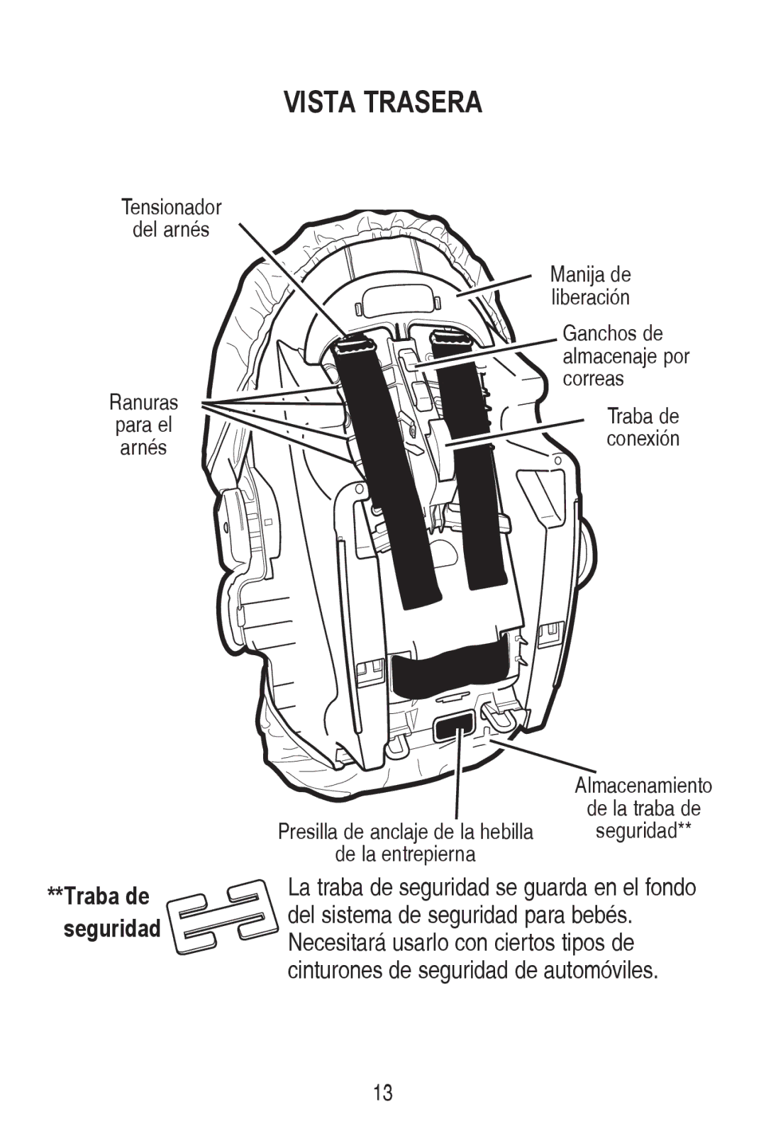 Graco PD240819A owner manual Traba de, Seguridad, 5DQXUDV SDUDHO 