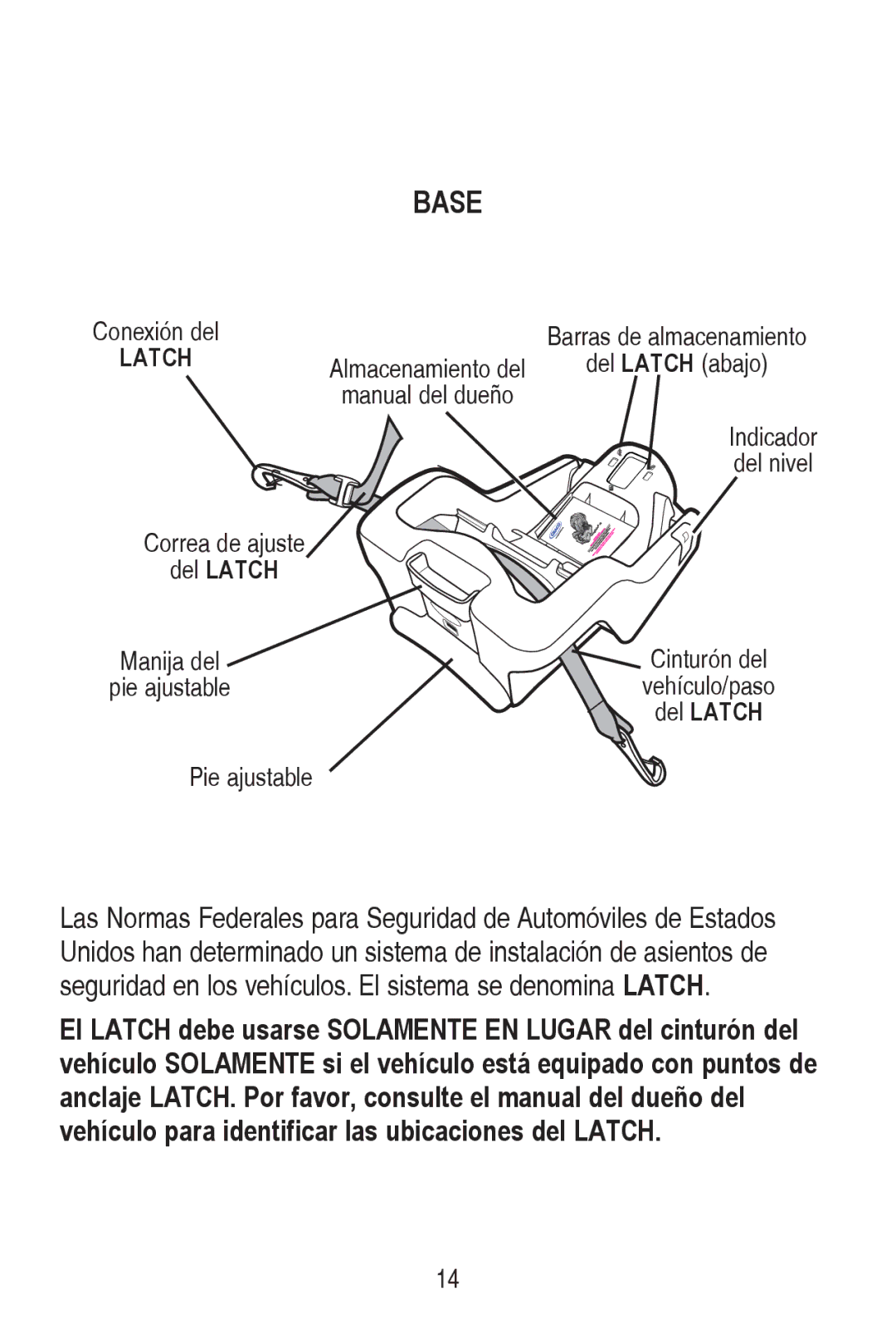 Graco PD240819A owner manual GhoLatch, 3LHDMXVWDEOH 