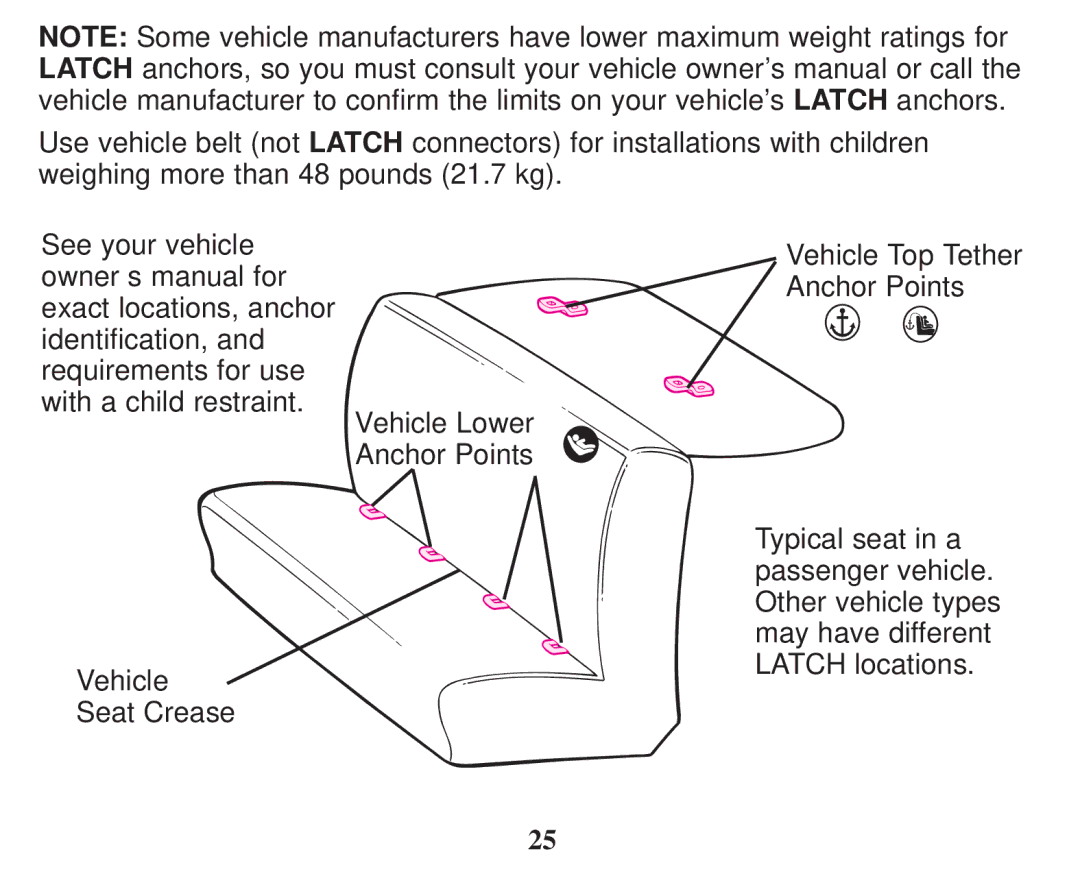 Graco PD246612A owner manual 