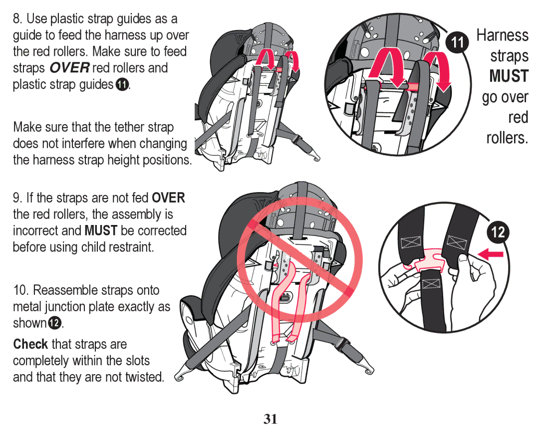 Graco PD246612A owner manual Must go over red rollers 