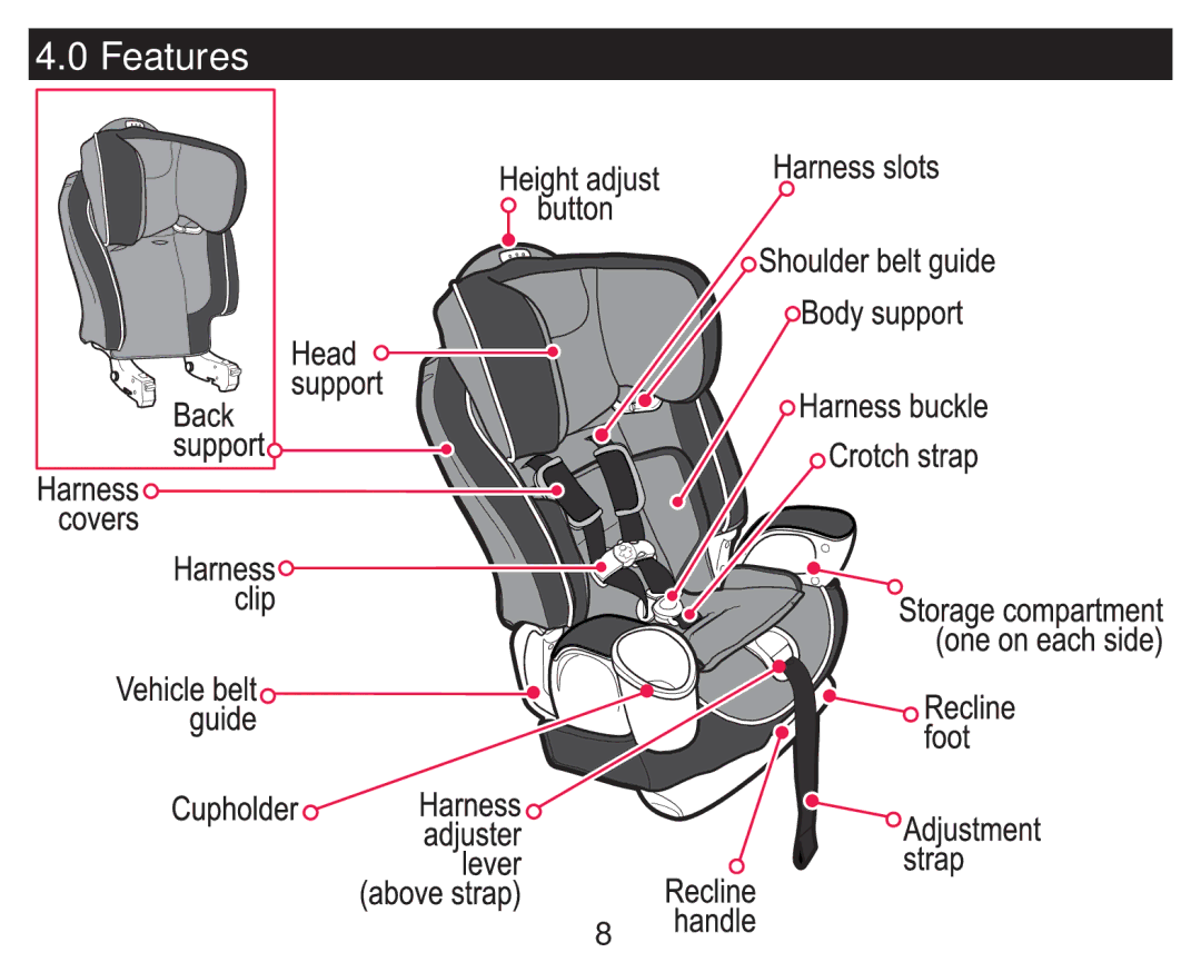 Graco PD246612A owner manual Features 