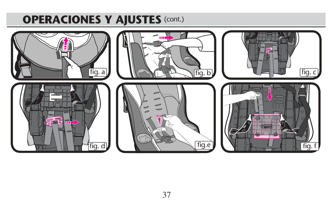 Graco PD247308A owner manual ﬁg. a ﬁg. b, ﬁg. d ﬁg.e ﬁg. f 