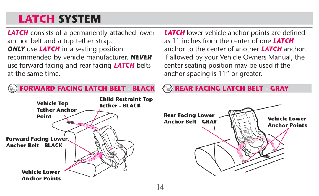 Graco PD247308A owner manual Latch System 