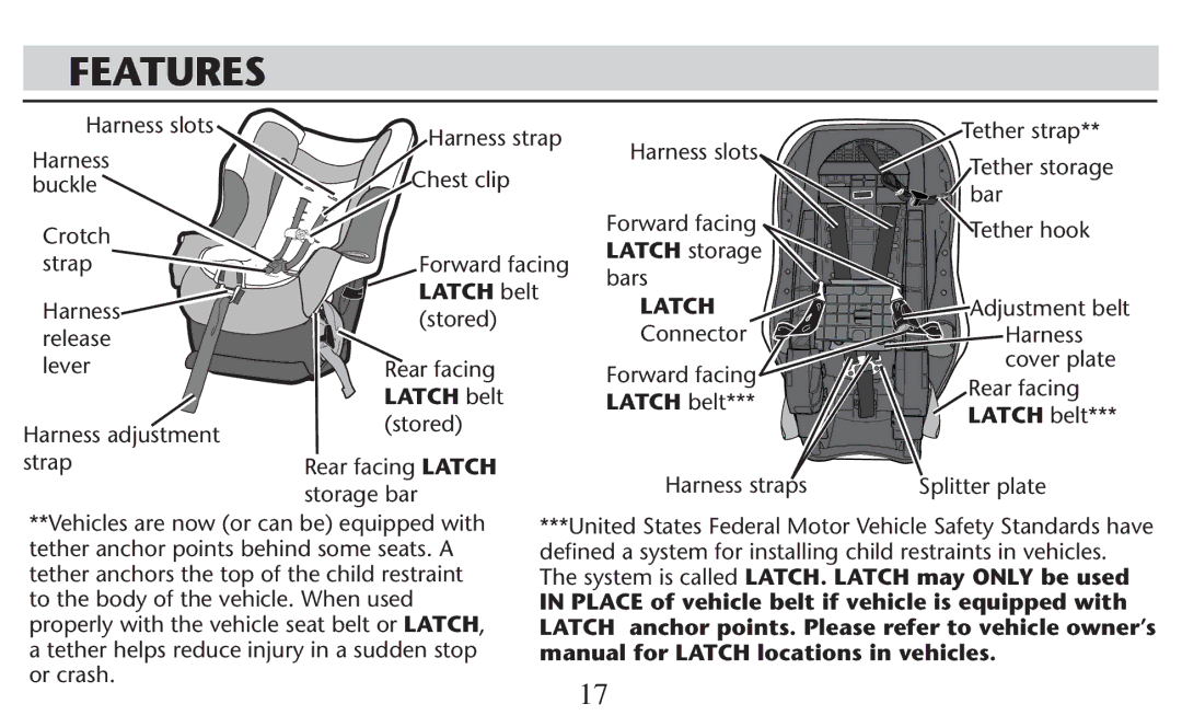 Graco PD247308A owner manual Features, Latch 