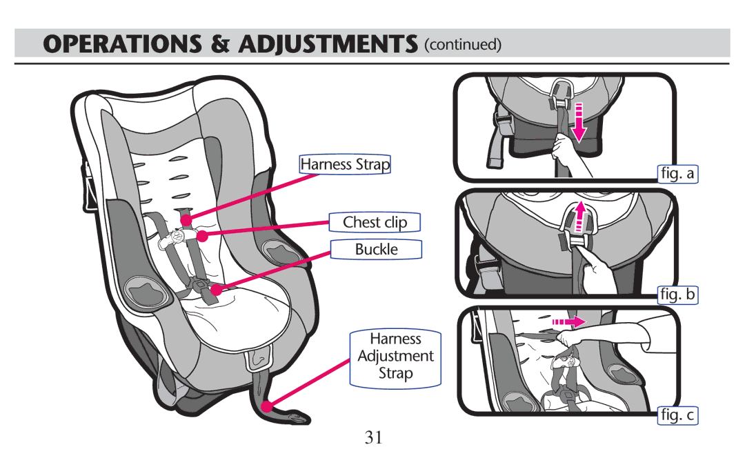 Graco PD247308A owner manual Harness Strap, LGGB Harness Adjustment Strap 