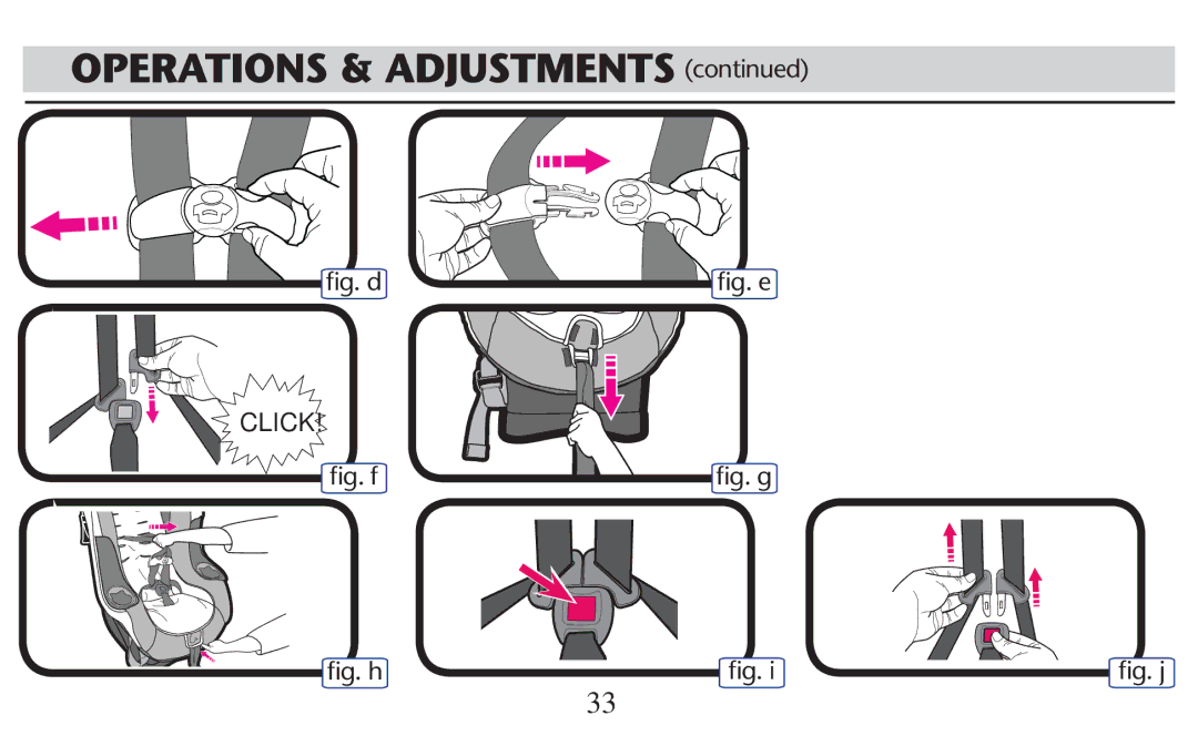 Graco PD247308A owner manual LgGd, Click, LgGh LgGi 