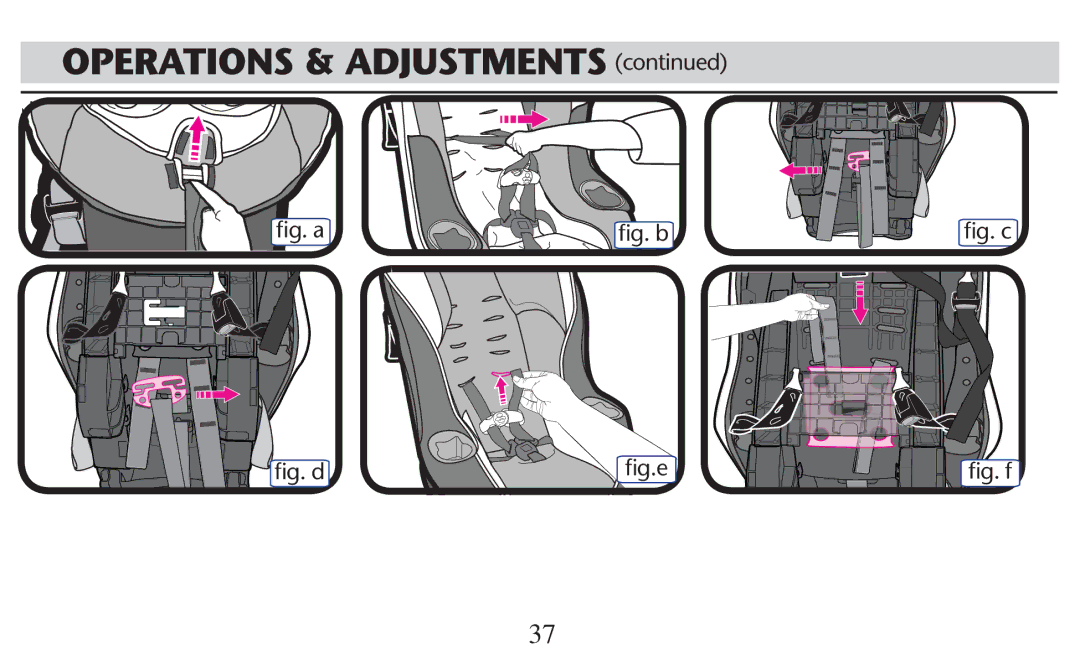 Graco PD247308A owner manual LgGa LgGb, LgGd LgE 