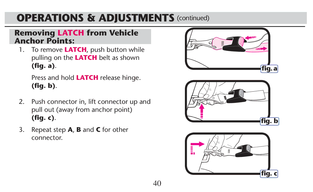 Graco PD247308A Removing Latch from Vehicle Anchor Points,  2EPEAT Stepta B and C for other connector, ﬁg. a ﬁg. b ﬁg. c 