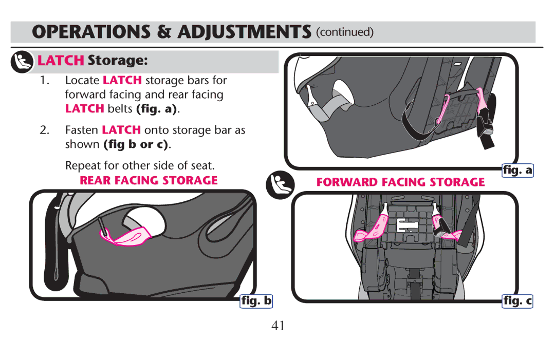 Graco PD247308A owner manual ﬁg. a, ﬁg. b ﬁg. c 