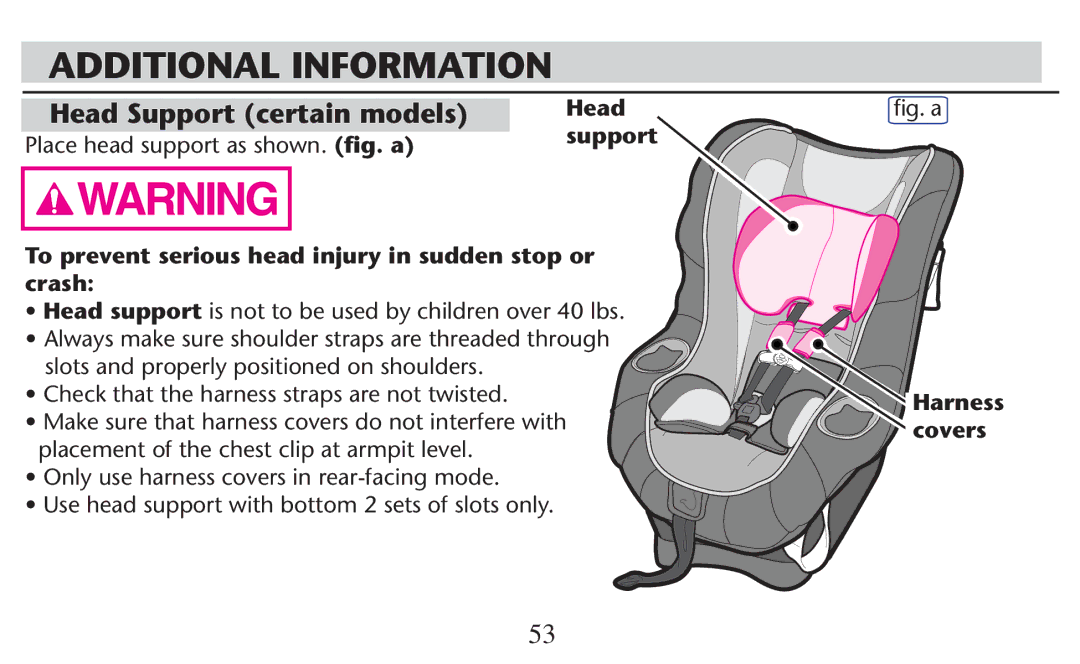 Graco PD247308A owner manual Head Support certain models, LgGa, Harness covers 