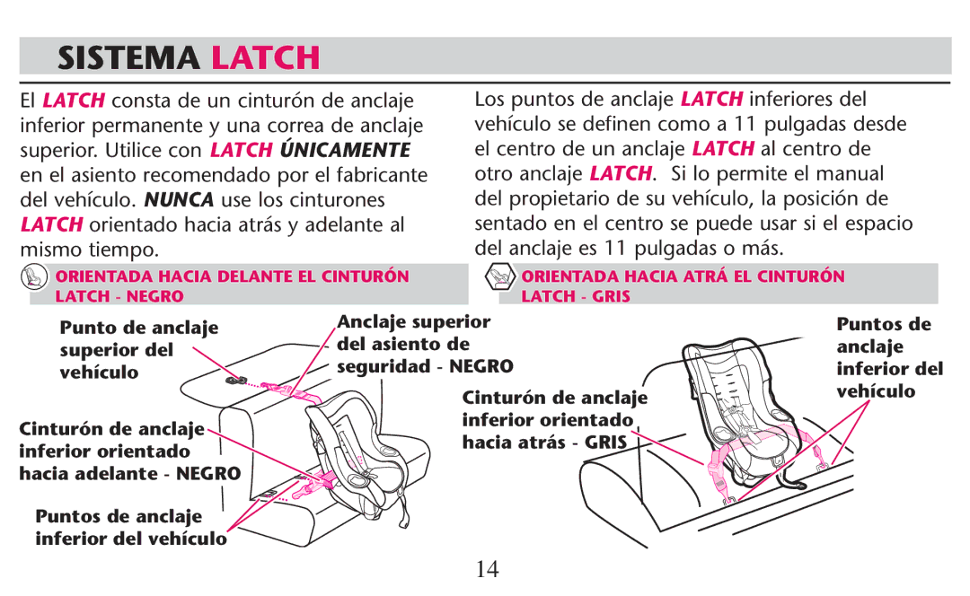 Graco PD247308A owner manual Sistema Latch, Los puntos de anclaje Latch inferiores del, Deleanclajeles  Pulgadas OOMÉS 