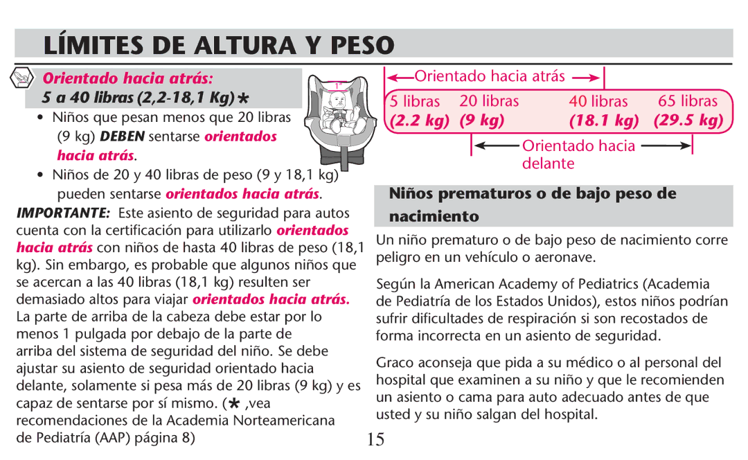 Graco PD247308A owner manual Límites DE Altura Y Peso, Niños prematuros o de bajo peso de, Nacimiento 