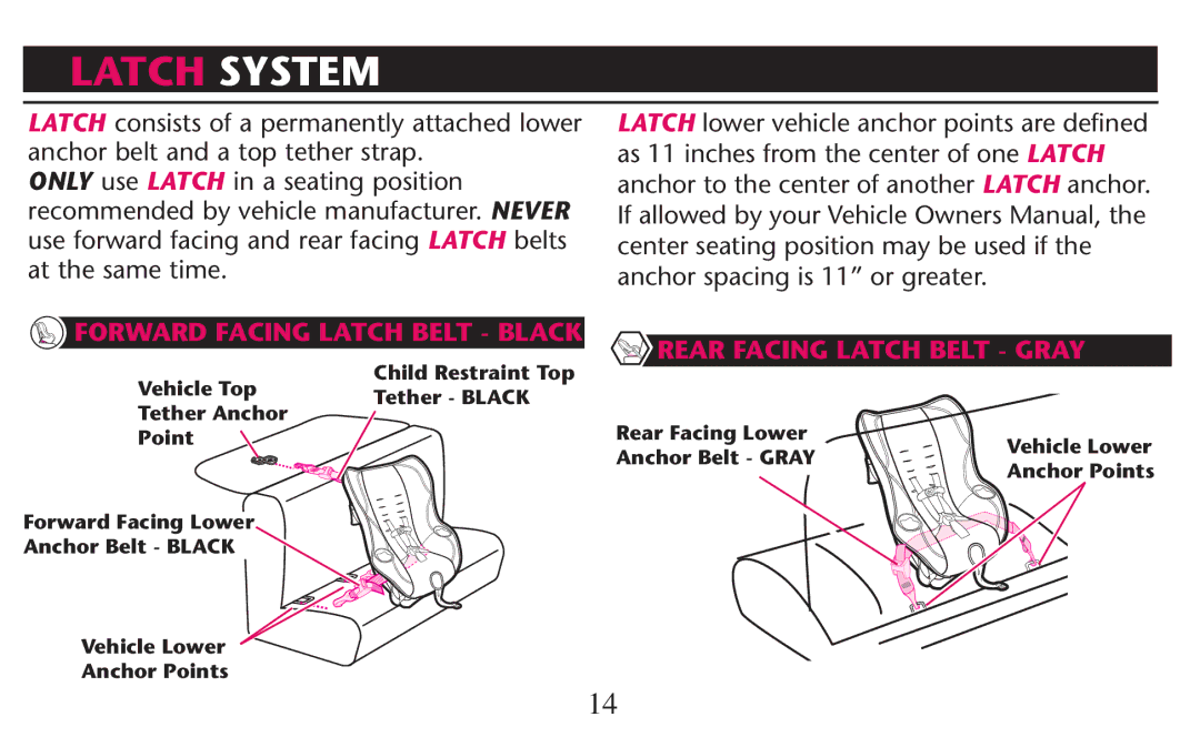 Graco PD247310A owner manual Latch System 