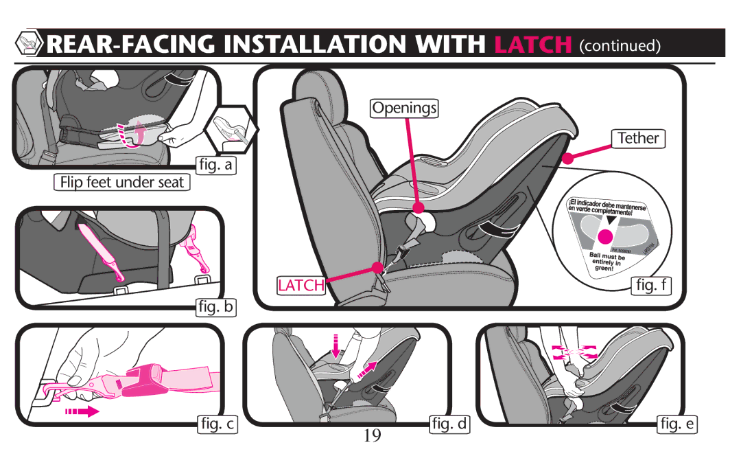 Graco PD247310A REAR-FACING Installation with Latch , Openings, LGGA Flip feet under seat, LgGb LgGc, LgGe 