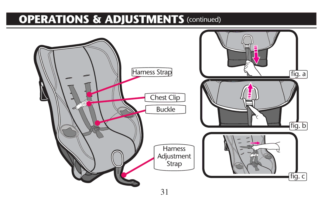 Graco PD247310A owner manual Harness Strap, LGGB Harness Adjustment Strap LGGC 