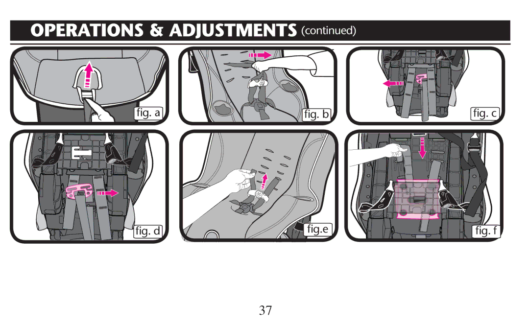 Graco PD247310A owner manual LgGa LgGb, LgGd LgE 