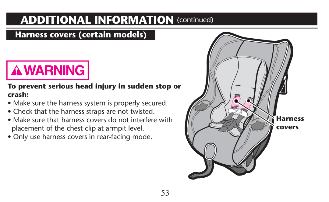 Graco PD247310A owner manual Additional Information , Harness covers certain models 