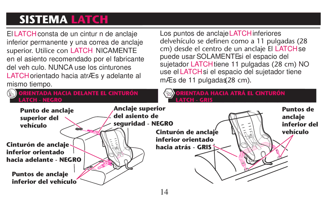 Graco PD247310A owner manual Sistema Latch, Los puntos de anclaje Latch inferiores 