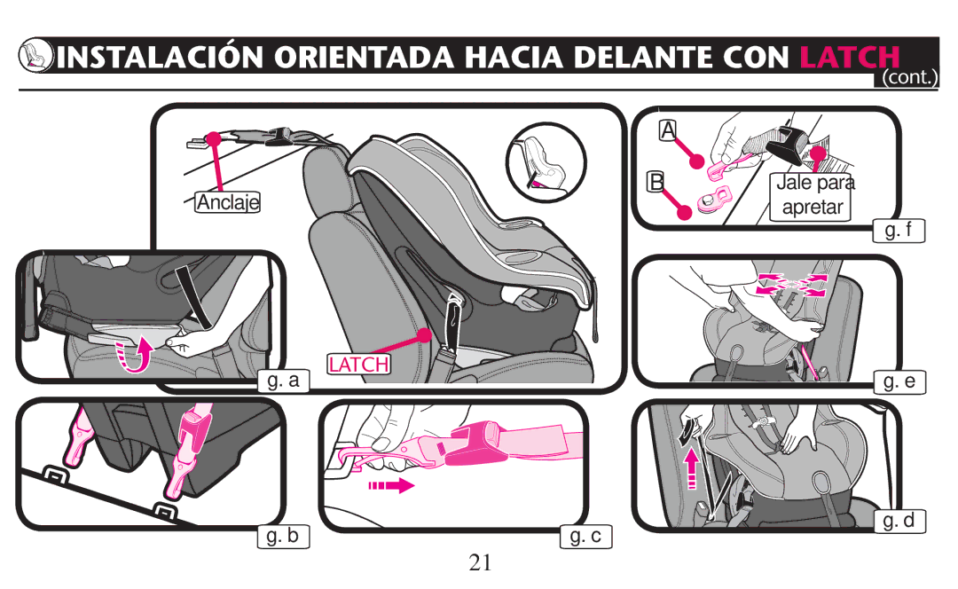 Graco PD247310A owner manual ﬁg. f ﬁg. a ﬁg. e ﬁg. b ﬁg. d ﬁg. c 