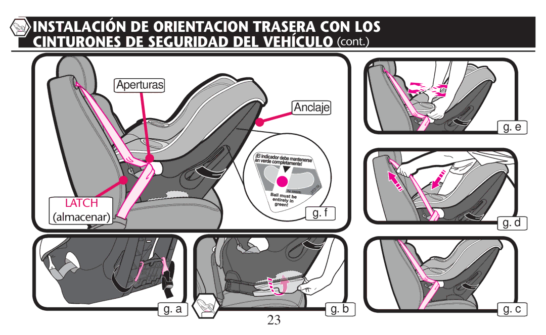 Graco PD247310A owner manual Aperturas Anclaje ﬁg. e ﬁg. f, ﬁg. a ﬁg. b 