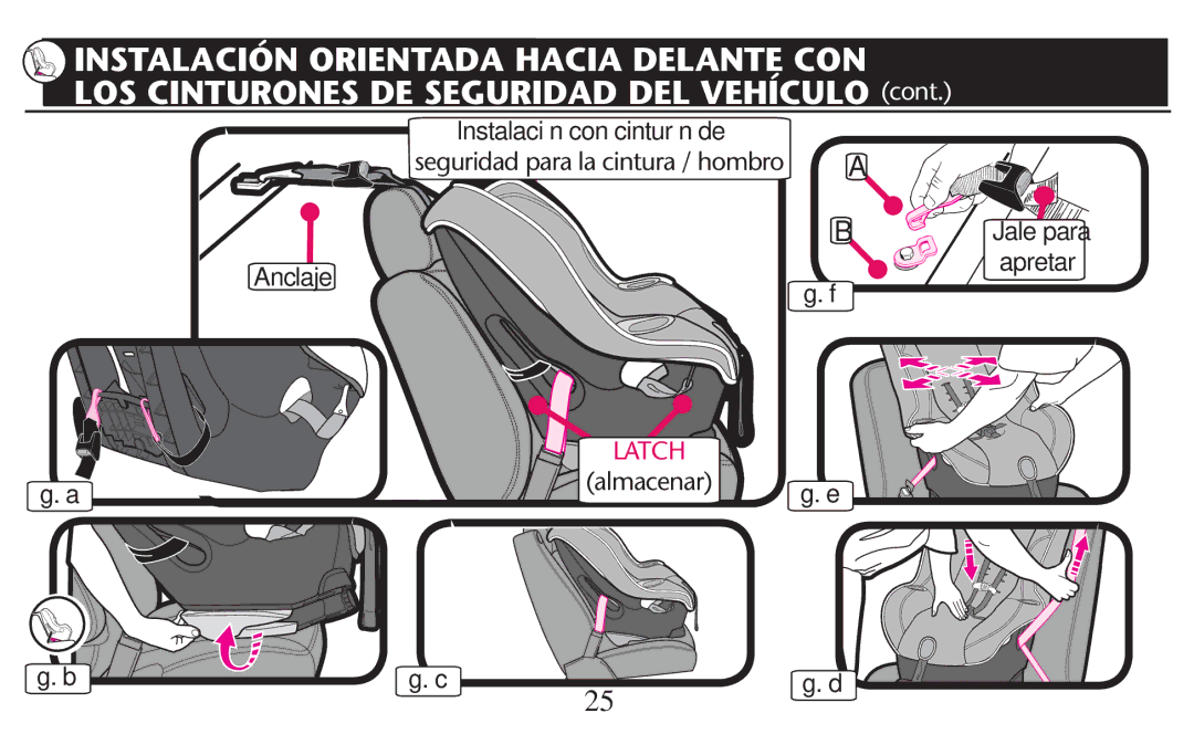 Graco PD247310A owner manual Apretar, ﬁg. f ﬁg. a, ﬁg. e ﬁg. b ﬁg. c ﬁg. d 