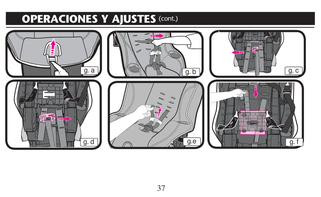 Graco PD247310A owner manual ﬁg. a ﬁg. b, ﬁg. d ﬁg.e ﬁg. f 