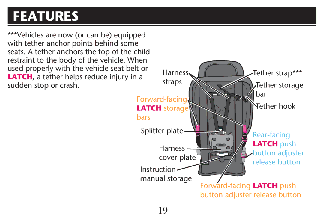 Graco PD247311A owner manual Latch push 