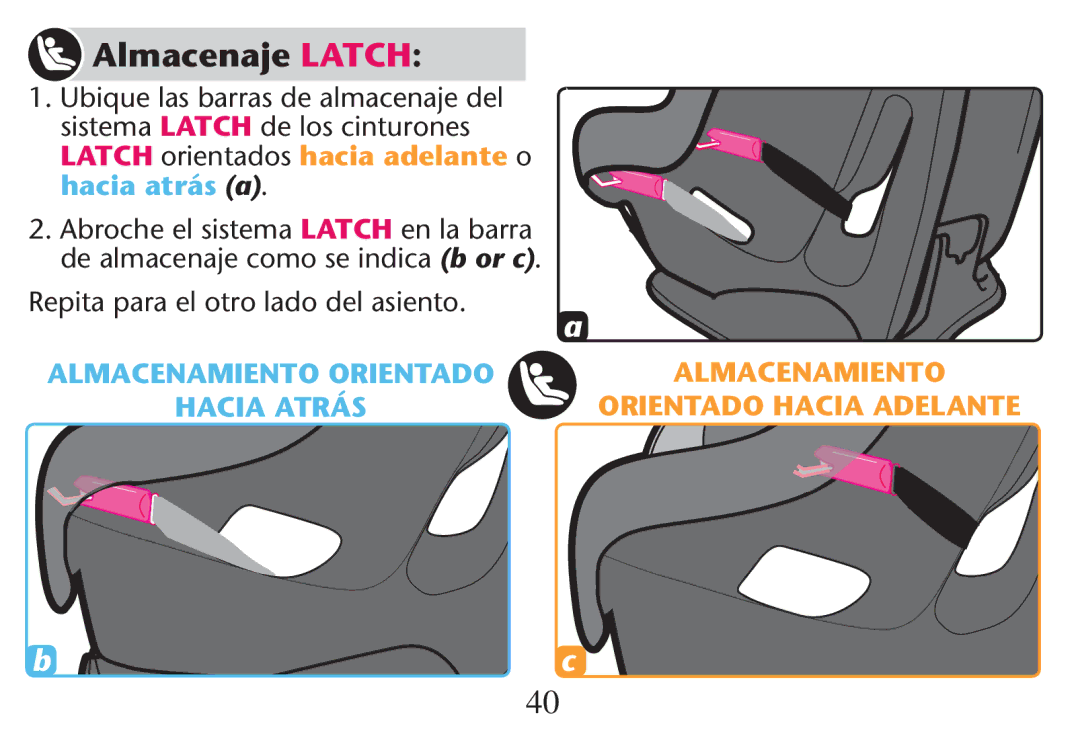 Graco PD247312A Almacenaje Latch,  5BIQUEBLASQBARRAS Deaalmacenaje DEL, 2EPITA Paraael Otrorlado DEL ASIENTO 