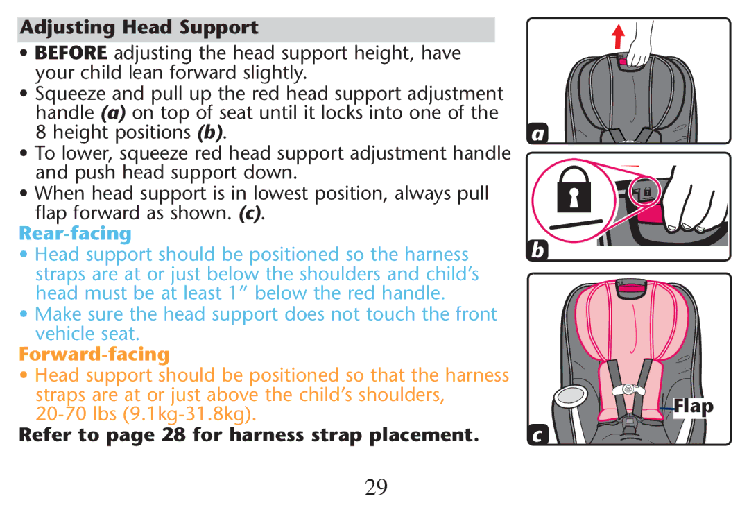 Graco PD247312A owner manual Adjusting Head Support, Refer to page 28 for harness strap placement Flap c 