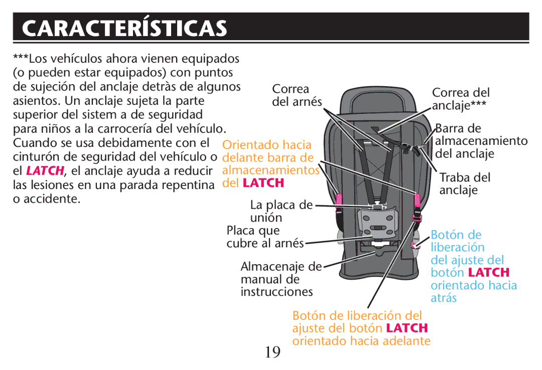 Graco PD247312A owner manual Correa 