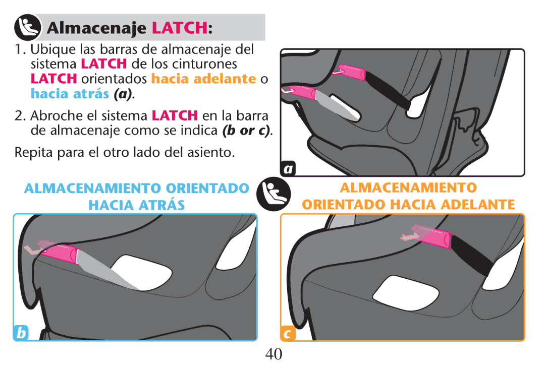 Graco PD247313A Almacenaje Latch,  5BIQUEBLASQBARRAS Deaalmacenaje DEL, 2EPITA Paraael Otrorlado DEL ASIENTO 