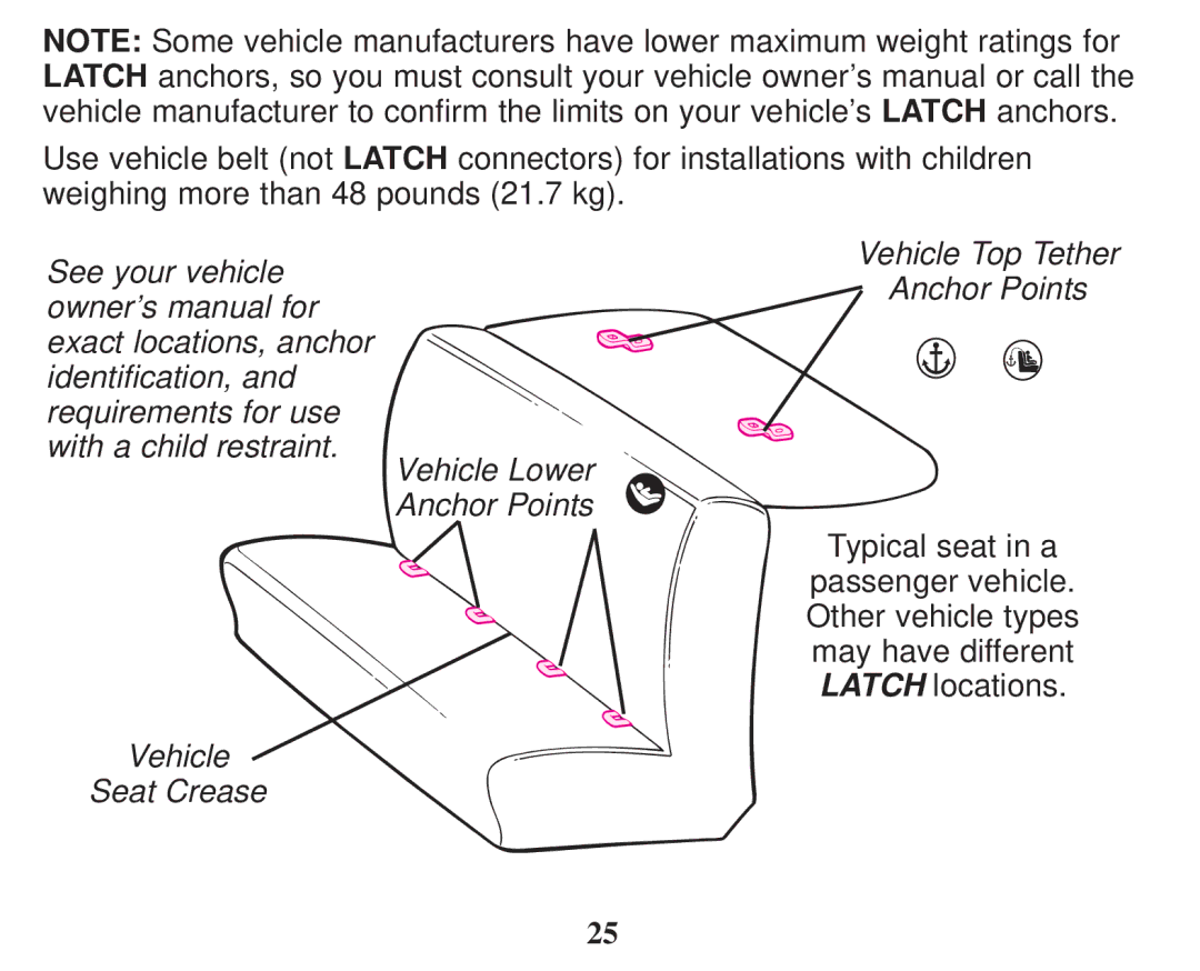 Graco PD247314A owner manual 