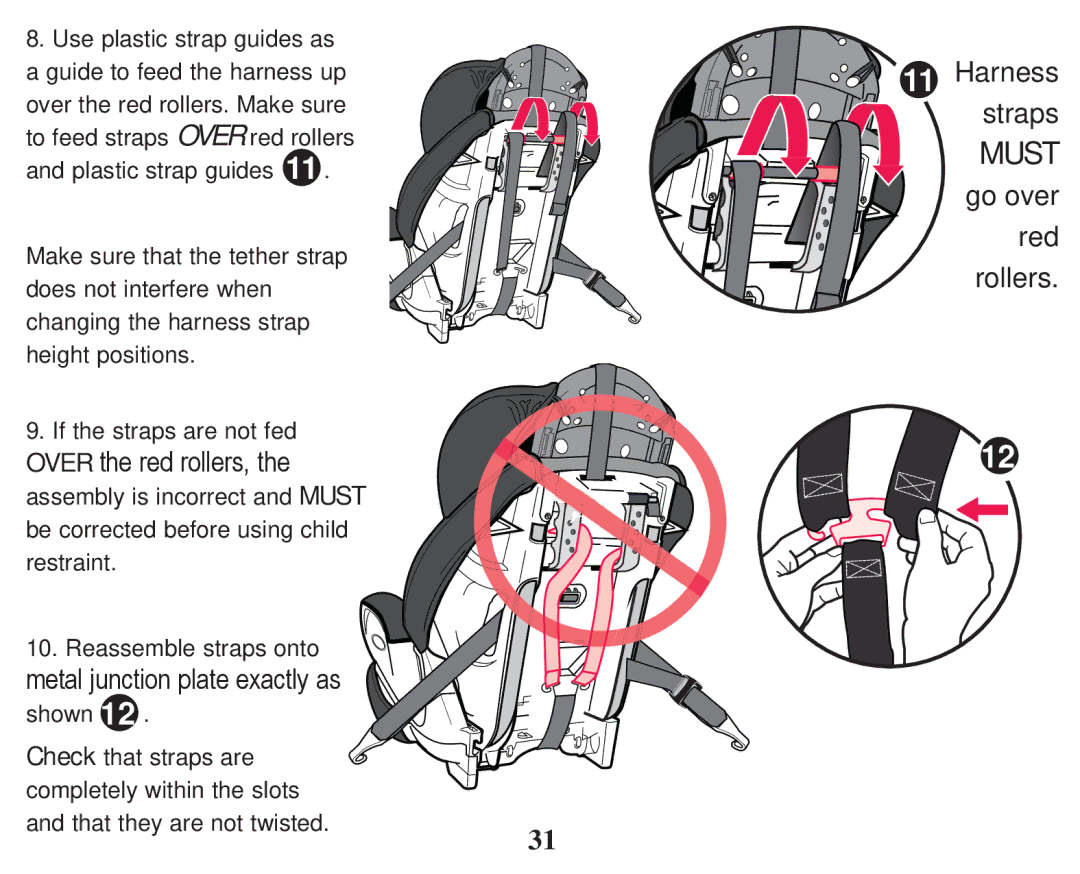 Graco PD247314A owner manual Must go over red rollers 