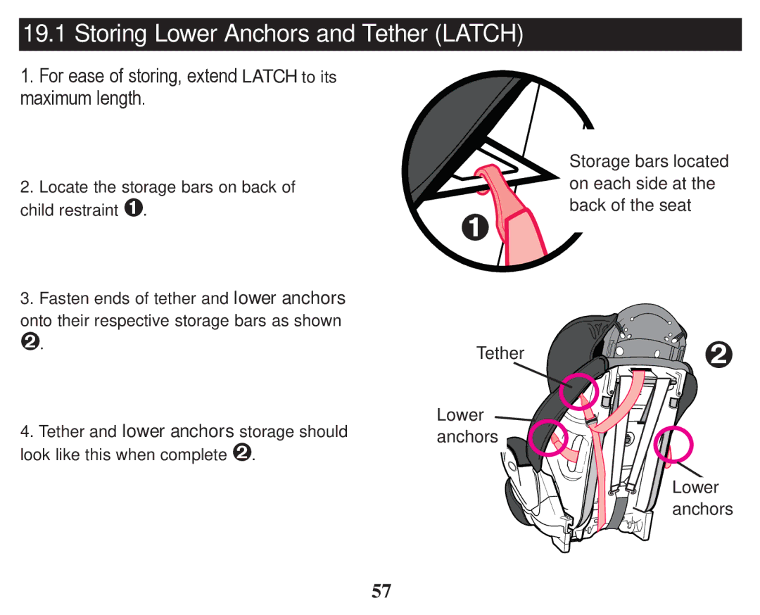 Graco PD247314A owner manual Storing Lower Anchors and Tether Latch 