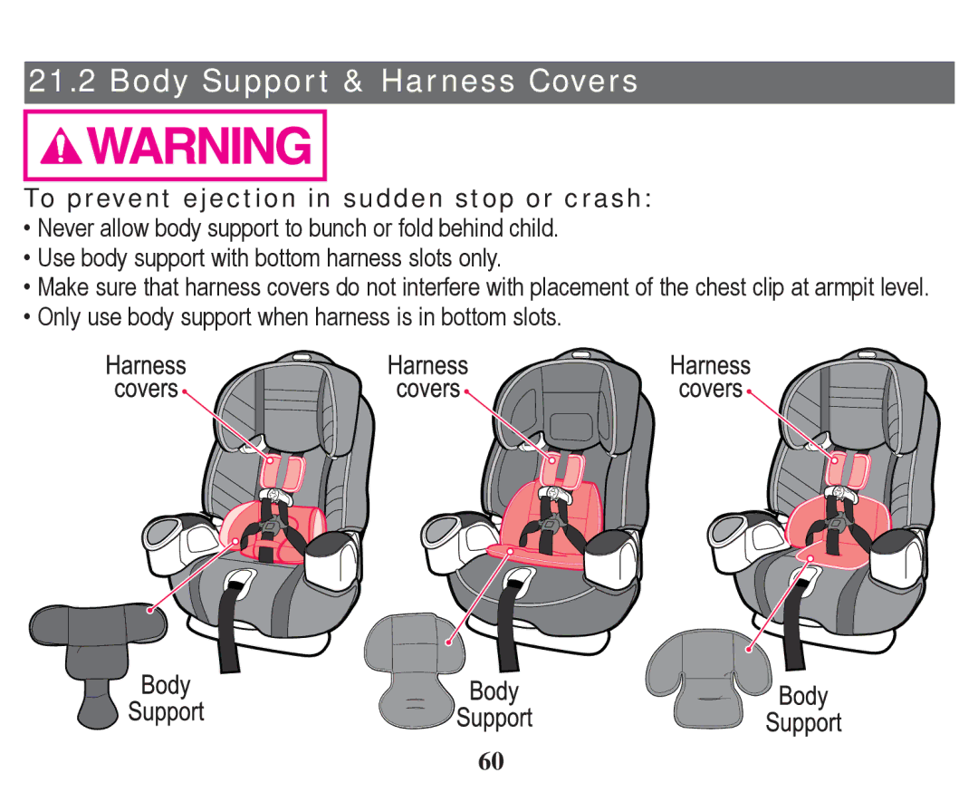 Graco PD247314A owner manual Body Support & Harness Covers 